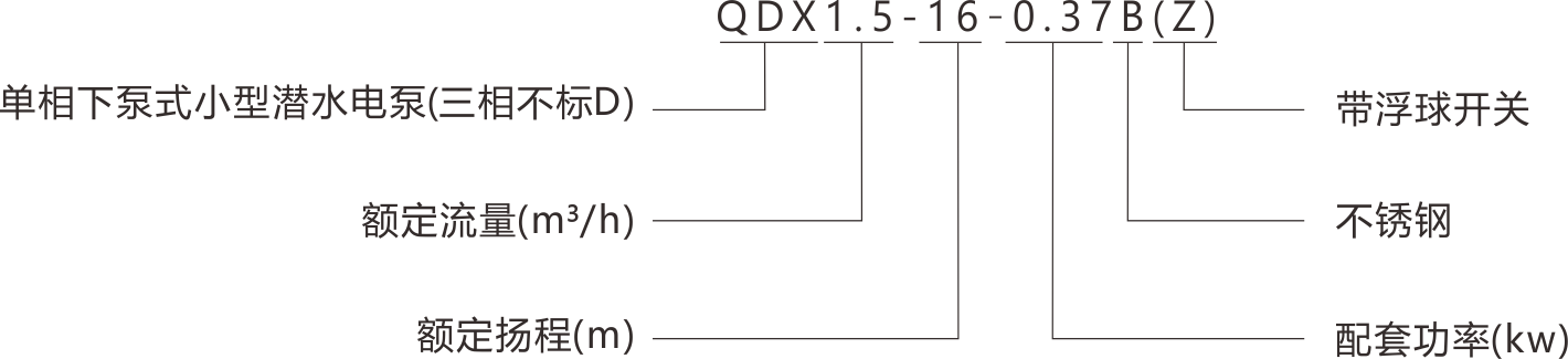 QDX-B